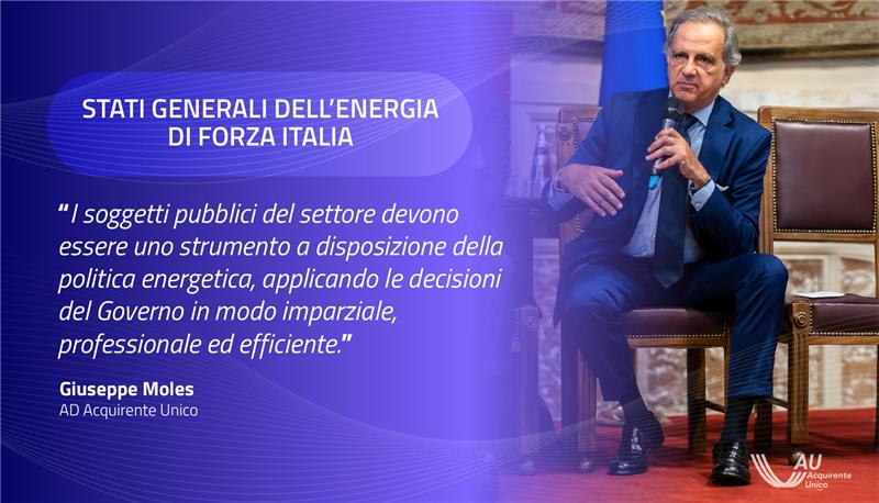 Acquirente Unico tweet media