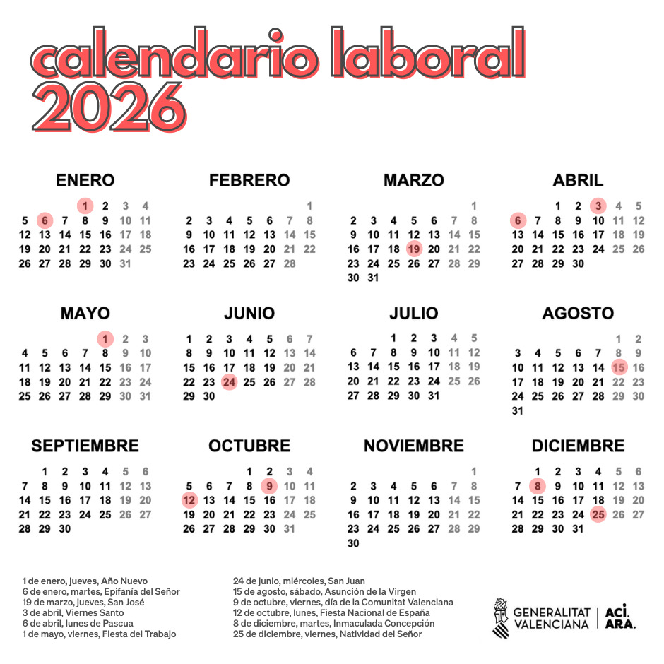 🏛 #PleConsell aprova el calendari laboral per a l'any 2026

🗓 Es declaren 12 dies inhàbils a efectes laborals, retribuïts i no recuperables en l'àmbit territorial de la Comunitat Valenciana

✅ Es té en compte la declaració com a festivitat autonòmica de les Fogueres de Sant