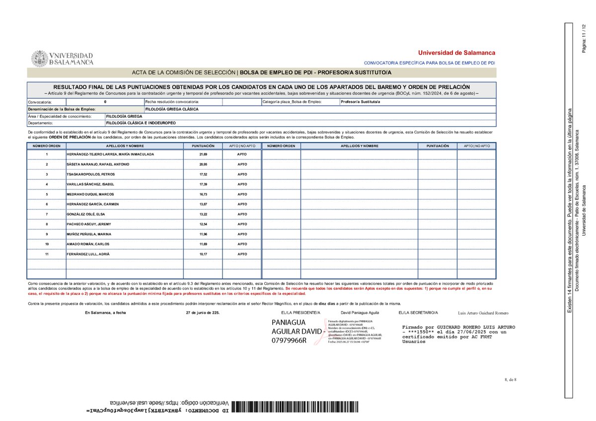 Resuelta la convocatoria de bolsa de empleo de Filología griega antigua. Compartimos a continuación el resultado del proceso.