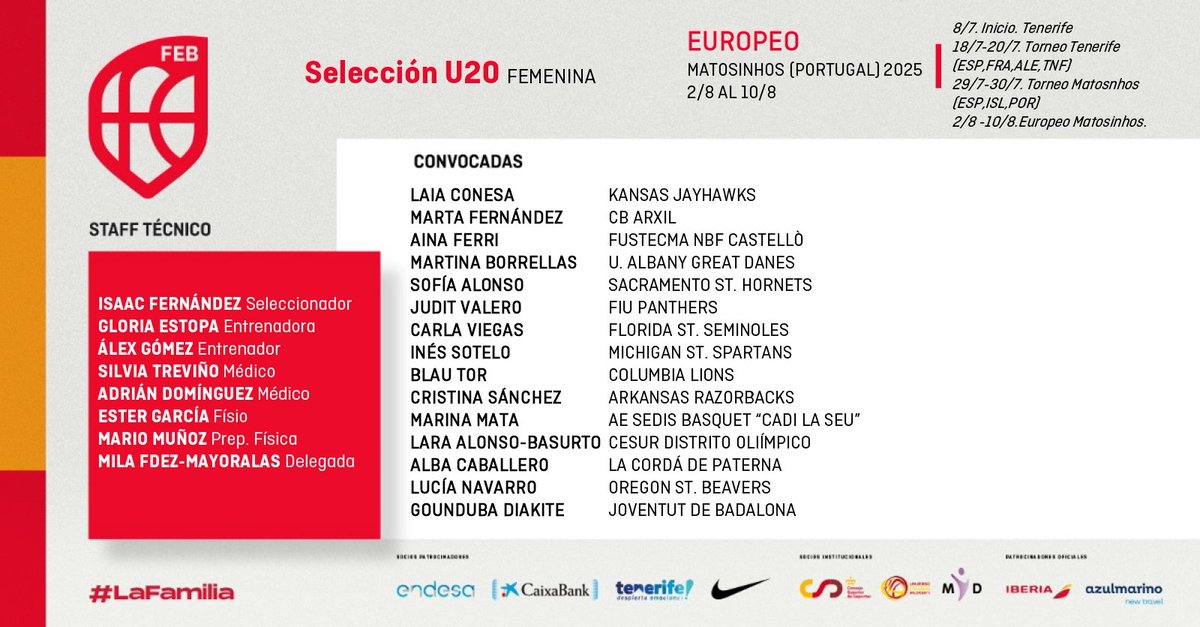 #U20F 📋 Convocatoria U20 femenina para el Europeo #U20EuroBasket 2025. 🏀🇪🇸

📆 2-10 de agosto
📍 Matosinhos (Portugal)
