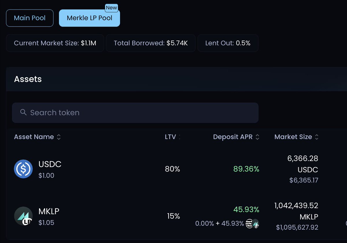 . <a href="/Merkle_Trade/">Merkle Trade 🎄</a>  feeling like alpha today fr
USDC - 90% APR