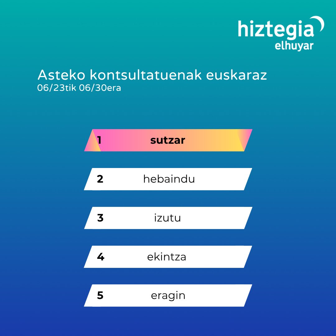 #AstekoKontsultatuenak #ElhuyarHiztegia

Kontu txarrak sanjoanetako sutzarrera bota zenituzten? 🔥

🔗hiztegiak.elhuyar.eus/eu/sutzar