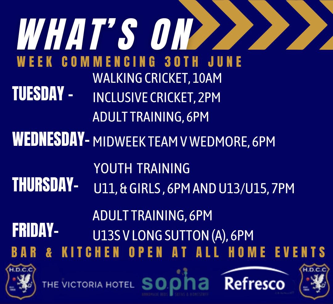 Huntspill Cricket 🏏 tweet media