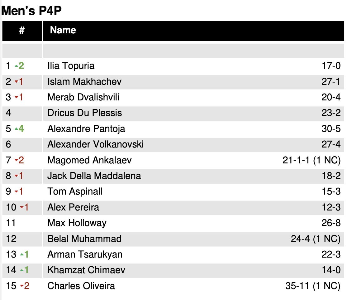 Dovy🔌 tweet media