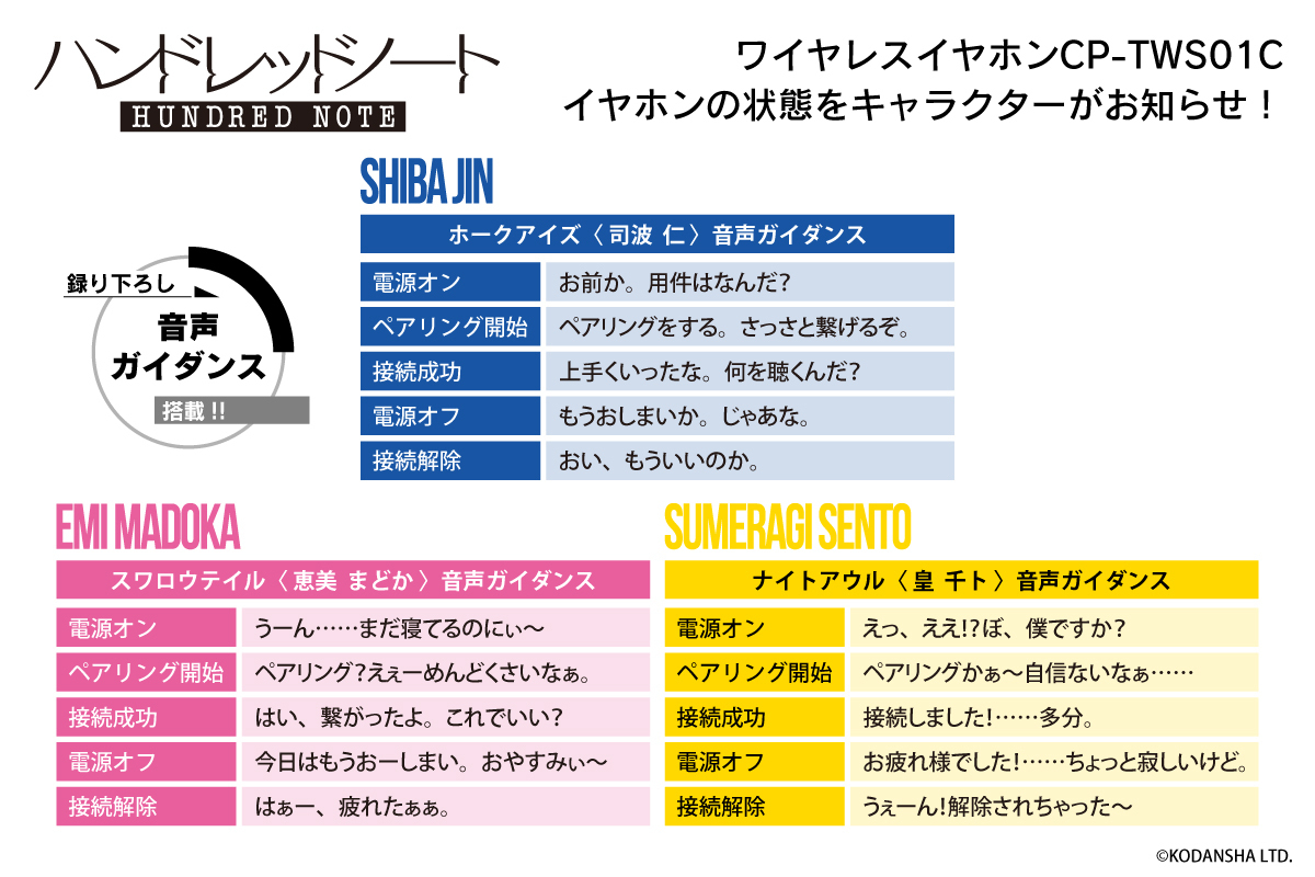 ハンドレッドノート 録り下ろしボイス搭載コラボワイヤレスイヤホンご