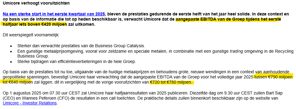 TSimonts's tweet image. #Umicore schroefde gisteren de jaarverwachting zowaar op. 

Aangepaste EBITDA 
1H25: &amp;gt;€ 420m (KBCS: €365,4m, consensus €375,4m)
2025: €720-780m -&amp;gt; €790-840m (KBCS: €734m, consensus: €747m

Gaat de 25% koerswinst in 2025 nog wat meer opkrikken (voorbeurs: +4%)
