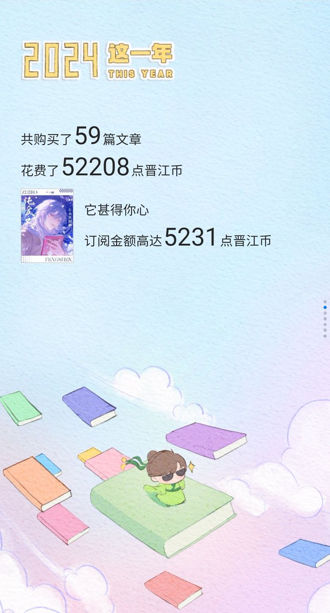 YJTHECAT's tweet photo. Only 59 last year 🤣 I suspect because I was following more WIPs than buying completed works. https://t.co/hx07TWtXzV