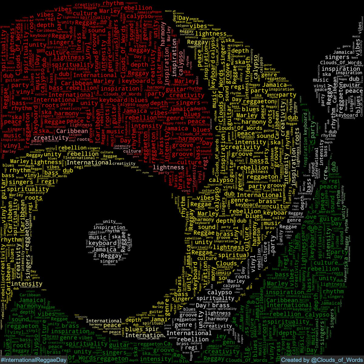 Clouds_Of_Words's tweet photo. 2025-07-01 is #InternationalReggaeDay #ReggaeDay #IRD2025 #WordCloud #WordCloudArt #DigitalArt #Art #Artwork #Minimalism #Abstract #Collage #NegativeSpace https://t.co/dfdMvwMGK0
