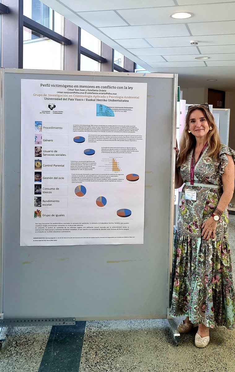 Hemos presentado en el VI Simposio de Investigación Criminológica celebrado en Lleida nuestro trabajo sobre el perfil victimógeno en menores en conflicto con la ley.