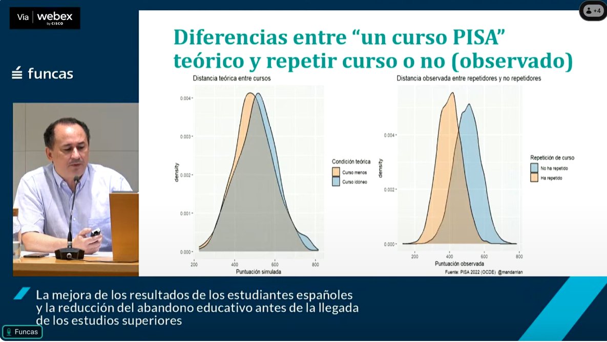 ACCUEE Gobcan (@accuee_gobcan) on Twitter photo 📢<a href="/ACCUEE_gobcan/">ACCUEE Gobcan</a> Informa:
📝Resultados de PISA y Abandono Educativo Temprano
🎯Acceso a la intervención del asesor de <a href="/ACCUEE_gobcan/">ACCUEE Gobcan</a>, Saturnino Martínez, en la jornada virtual organizada por Funcas
👉youtube.com/live/AHjK8JY-9… 📢<a href="/ACCUEE_gobcan/">ACCUEE Gobcan</a> Informa:
📝Resultados de PISA y Abandono Educativo Temprano
🎯Acceso a la intervención del asesor de <a href="/ACCUEE_gobcan/">ACCUEE Gobcan</a>, Saturnino Martínez, en la jornada virtual organizada por Funcas
👉youtube.com/live/AHjK8JY-9…