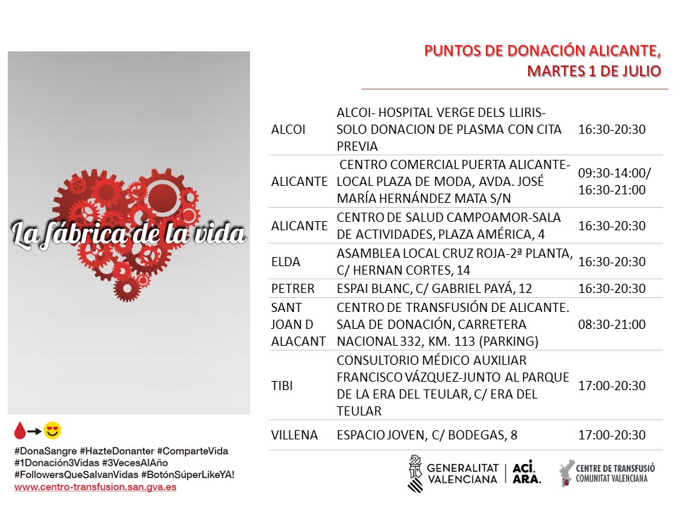 Puntos de donación #Alacant
📅martes #1Julio
En #verano, tu colaboración también es necesaria y muy importante.

#DonaSangre #DonaPlasma.
Únete a La Fábrica de la vida❤
