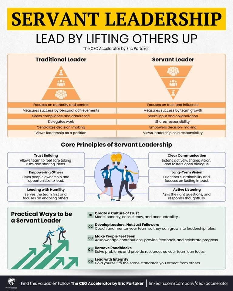 Management  and leadership.<a href="/ModestMgmt/">Modest! Management</a> <a href="/mochaclub/">African Leadership</a>.<a href="/LeadershipNGA/">LEADERSHIP NEWS</a>.<a href="/skillshare/">Skillshare</a>.<a href="/infoCOLPOLSOC/">Colegio de C. Política, Sociología, RRII y AP</a> <a href="/SocioDictionary/">Sociology Dictionary</a>