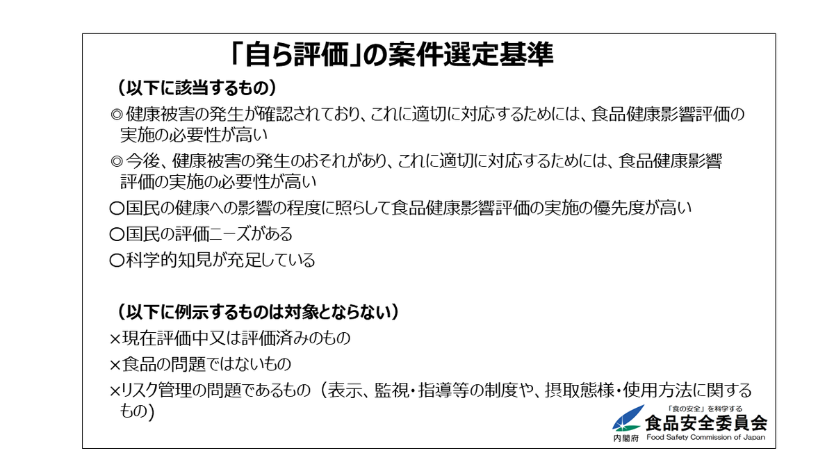 FSCJ_PR's tweet image. 食品安全委員会は、「自ら評価」の案件を公募しています。令和7年度は7月31日(木)締め切りです!自ら評価及び公募について詳しくはリンクからご確認ください。
fsc.go.jp/iken-bosyu/pc1…