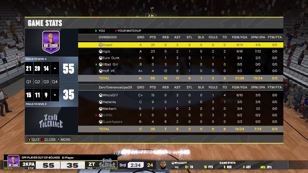 lllBad Girl (@lllbadgiri) on Twitter photo GGs to these teams as we sweep through the <a href="/HOFLeague2K/">HOF League</a> OVN
Pg: <a href="/bleedkmrii/">bleed</a>
Sg: <a href="/773MDS/">Ca$h Carti</a>
Sf: <a href="/EuroDunk/">euro</a>
Pf: <a href="/lllBadGirI/">lllBad Girl</a>
C: <a href="/HoFF_8/">๐ฑ๐ธ๐ฏ๐ฏ</a> GGs to these teams as we sweep through the <a href="/HOFLeague2K/">HOF League</a> OVN
Pg: <a href="/bleedkmrii/">bleed</a>
Sg: <a href="/773MDS/">Ca$h Carti</a>
Sf: <a href="/EuroDunk/">euro</a>
Pf: <a href="/lllBadGirI/">lllBad Girl</a>
C: <a href="/HoFF_8/">๐ฑ๐ธ๐ฏ๐ฏ</a>