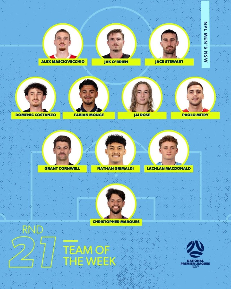 NWS Spirit FC tweet media