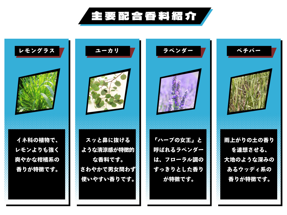 TVアニメ『僕のヒーローアカデミア』 アロマルームミスト 轟 焦凍