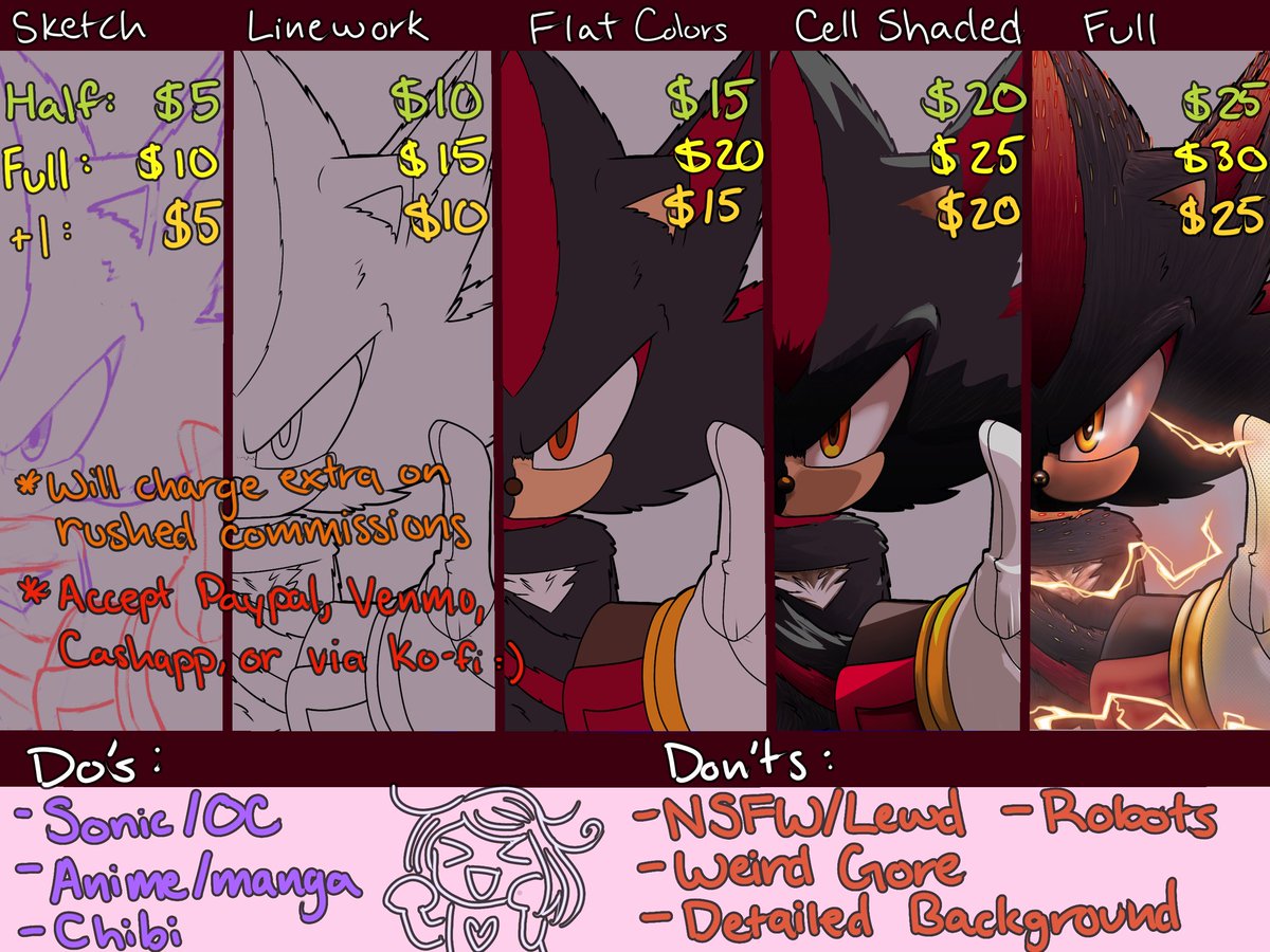 KCthulhu714's tweet image. Updating my prices^^ 2025 edition.