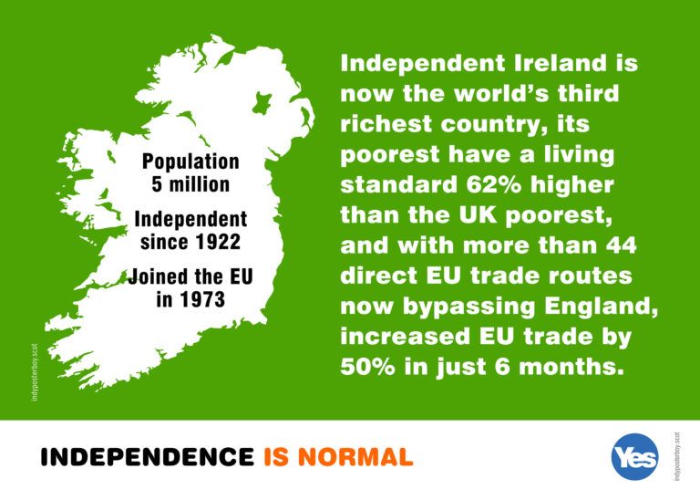 YesTweeddale's tweet image. Why can't Scotland decide to be like Ireland if it wants to be?
#ScottishIndependence