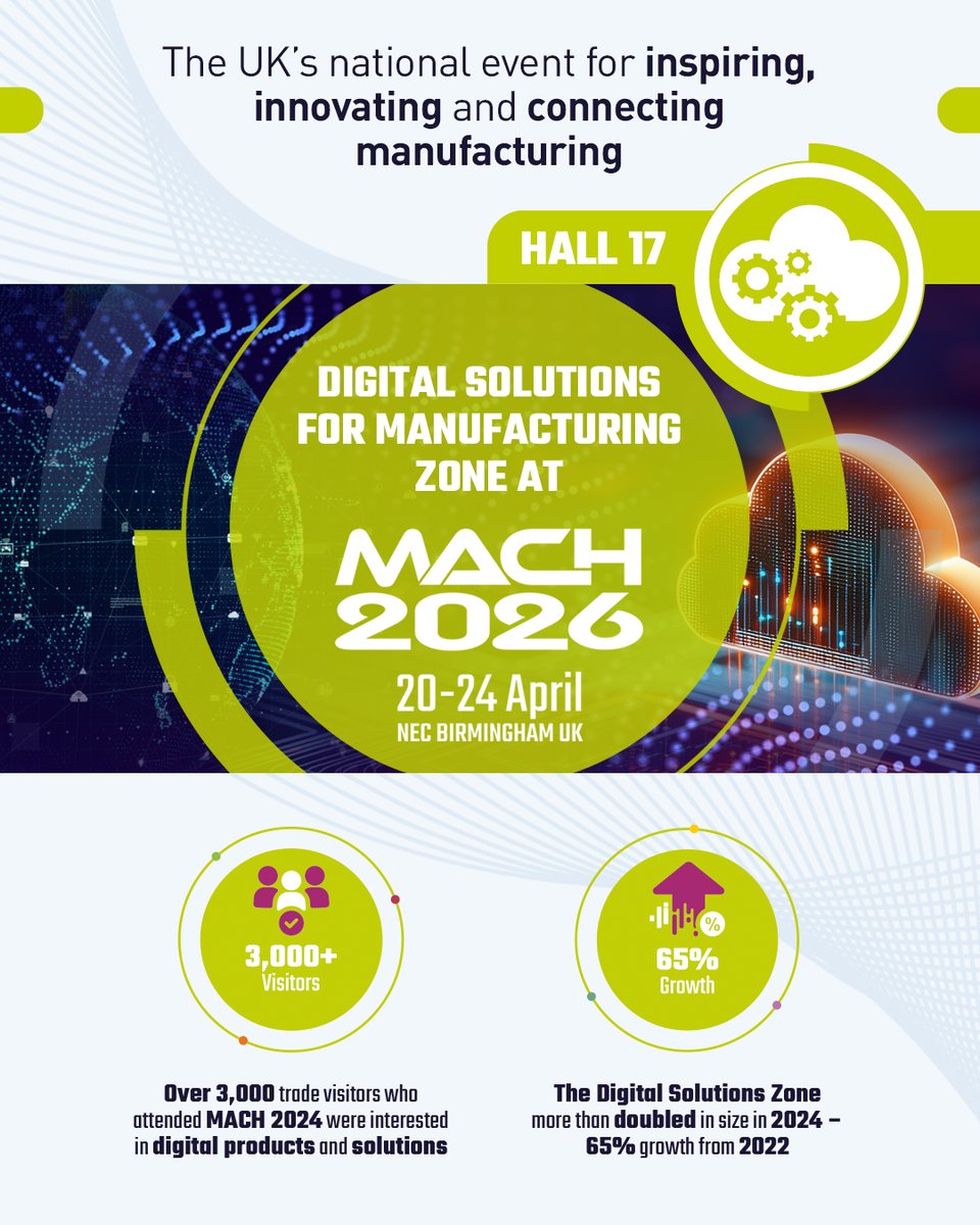 🖥️ Introducing the Digital Solutions of Manufacturing Zone at MACH2026 

Located in Hall 17, the Zone has more than doubled. It is the ideal space for you to showcase products and services to MACH’s audience of 26,000 attendees.

Secure your stand today: ow.ly/8z1V50WcjHy