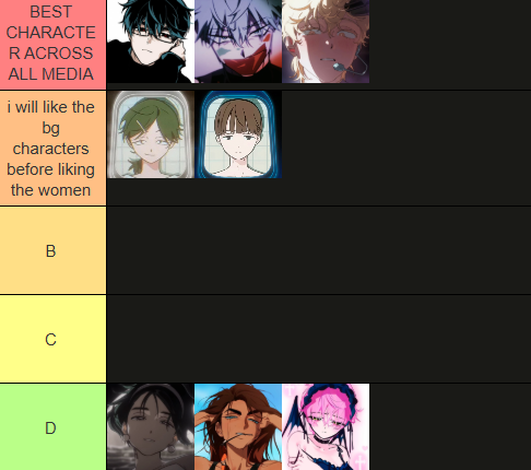 90% of the alien stage fandom tierlist