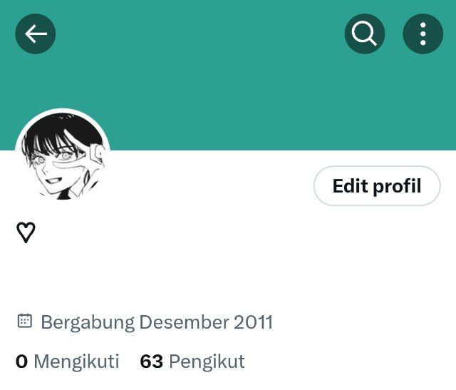 Wts acc inact hd warna f recehan. 1x