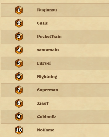 pocket_train's tweet image. Finished double #3 in one of the worst ever competitive metas. A bit disappointed to lose double #1 on the final day but just glad it's over.
Mostly played BBB dk and Murmur Shaman at the end