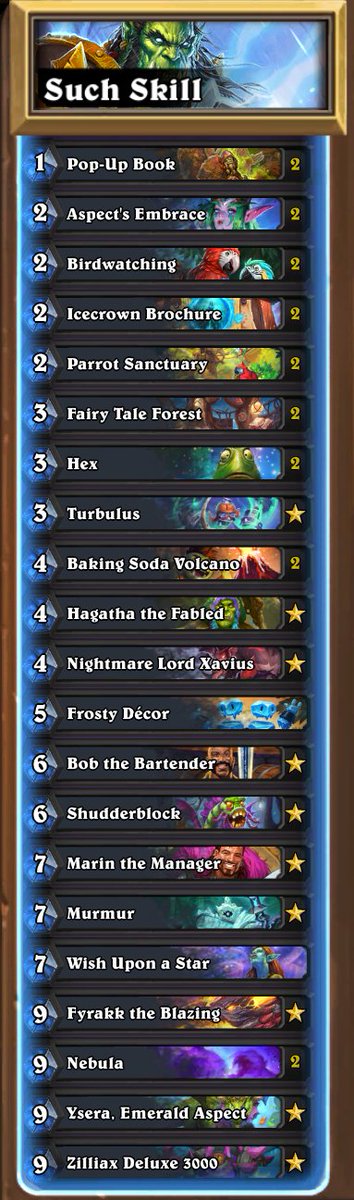 pocket_train's tweet image. Finished double #3 in one of the worst ever competitive metas. A bit disappointed to lose double #1 on the final day but just glad it's over.
Mostly played BBB dk and Murmur Shaman at the end