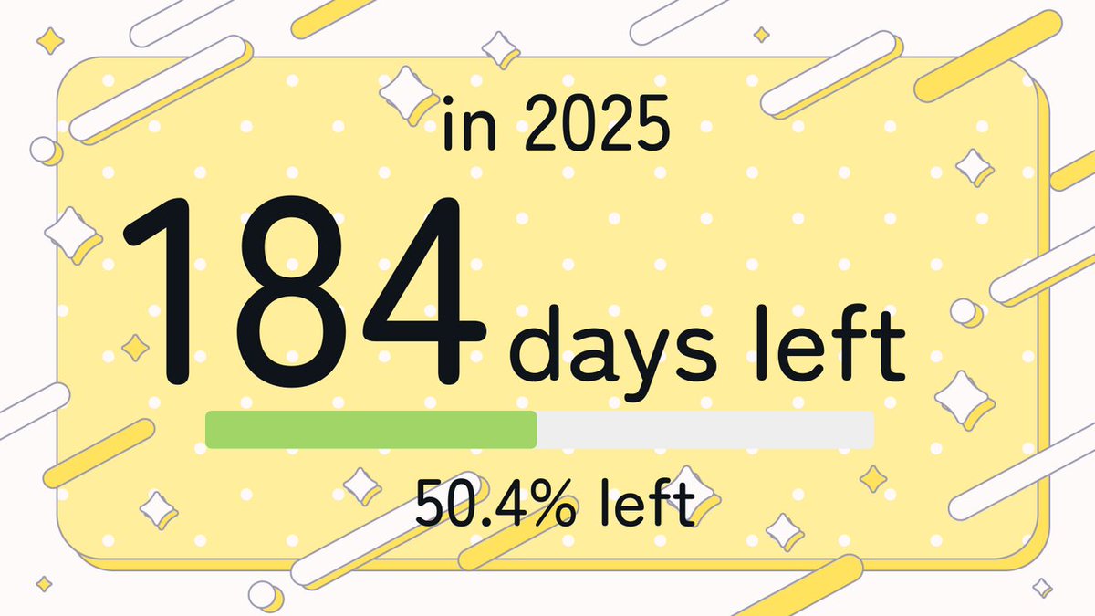 2025 has 184 days left (50.4%)