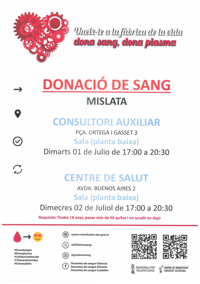 Donació de sang a #Mislata en #Juliol

A  l'#estiu, la teua col·laboració també és necessària i molt important.

#DonaSang #DonaPlasma.
Uneix-te a la Fàbrica de la vida❤
