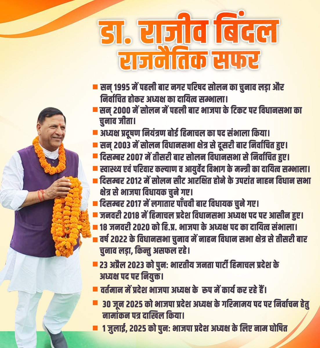 aashray119's tweet photo. संगठन पर्व के इस उत्सव में भाजपा हिमाचल के पुनः नवनिर्वाचित अध्यक्ष डॉ. राजीव बिंदल जी को हार्दिक बधाई।
#President_BJP_HP https://t.co/w4bv8gxBEe