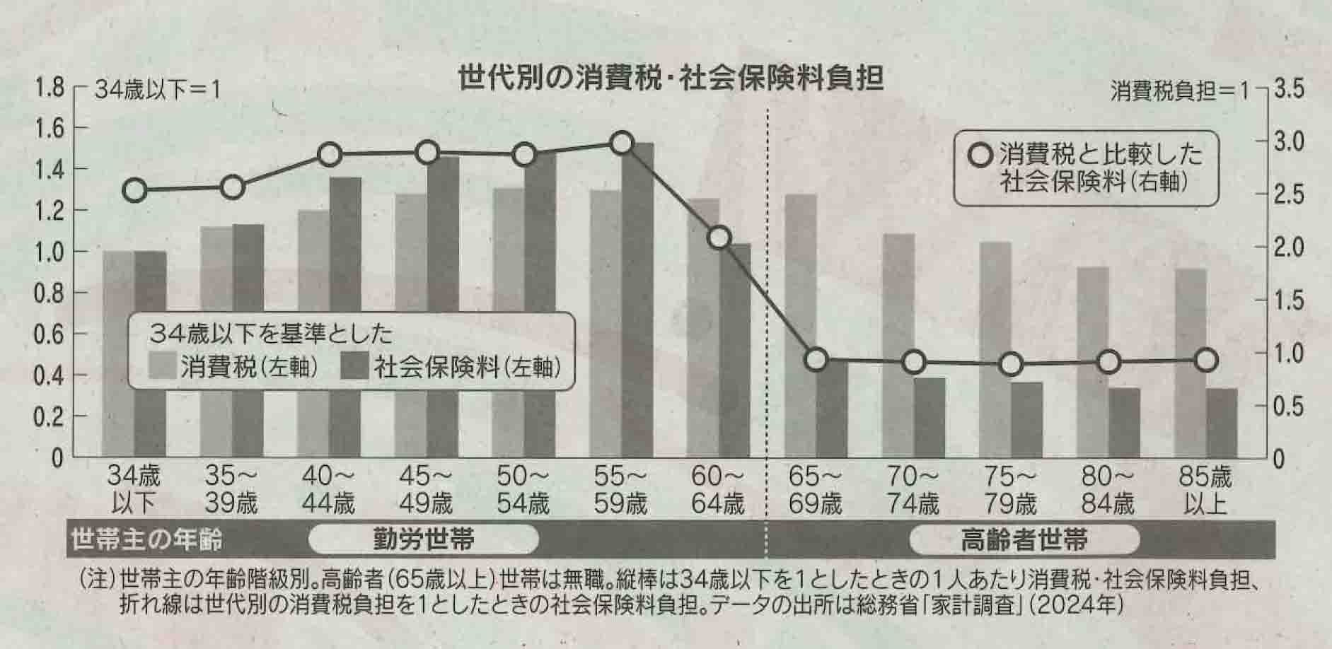 租税公課徴収実務のポイント３００選   平成２８年改訂版/大蔵財務協会/橘素子（単行本） Amazon.co.jp: 租税公課徴収実務のポイント300選 改訂新版 : 橘