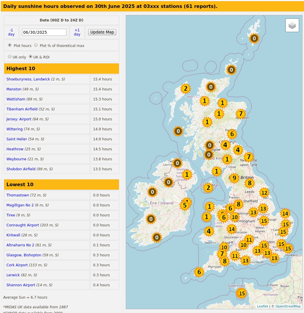 RoostWeather's tweet image. Yesterday's (30th Jun) daily #sunshine totals from the 03xxx SYNOP sites.

#Manston, and #Shoeburyness, Landwick were the sunniest sites with 15.4 hours of #sun.

roostweather.com/ukobs/dailysun…