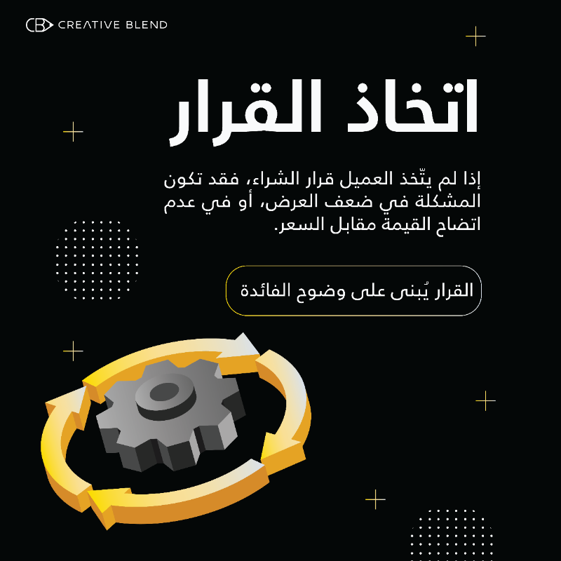 CreativeBlendSA's tweet photo. المشكلة ليست دائمًا في جودة المنتج أو الخدمة، أحيانًا تتوقف تجربة العميل عند مرحلة معينة في رحلته.

#نصيحة_على_الهامش راجع كل مرحلة 💡