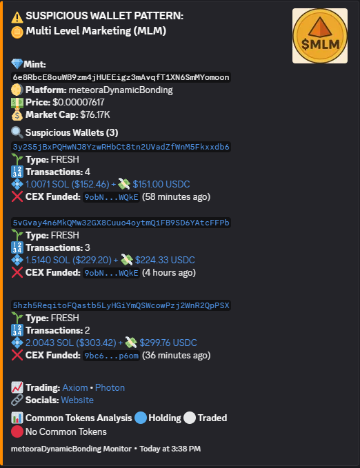 TraceTools_SOL's tweet photo. Trace Tools has now added Moonshot Support. 

We are still in Beta people. Test free while you can - 
https://t.co/dFfIsFpIku https://t.co/nc2060Z2nX
