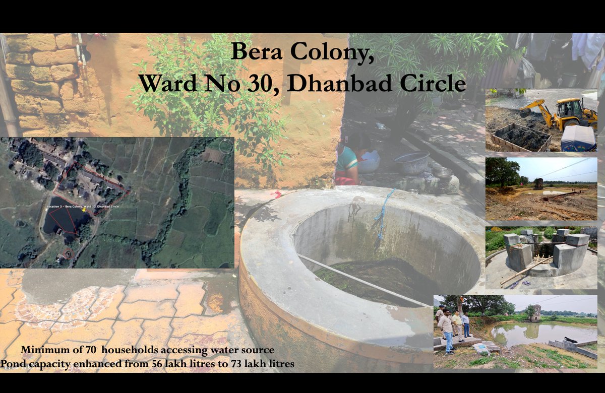 Megh Pyne Abhiyan tweet media