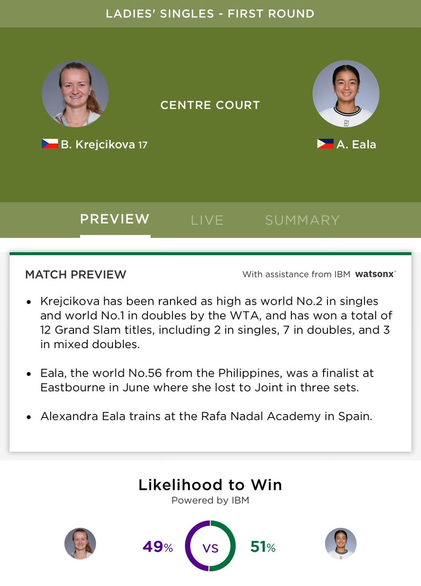 Philippines’ Eala takes on defending Wimbledon champ Krejcikova and computer says yes (just)