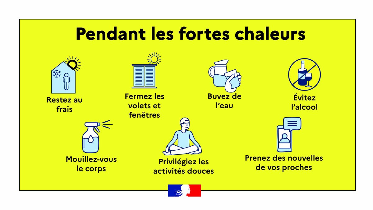 #MardiConseil ☀️🌡️ Épisode de chaleur dans la #Manche : adoptez les bons réflexes !
➡️ Soyez particulièrement vigilants vis-à-vis des personnes vulnérables.
🏖️ Redoublez de prudence à la plage.