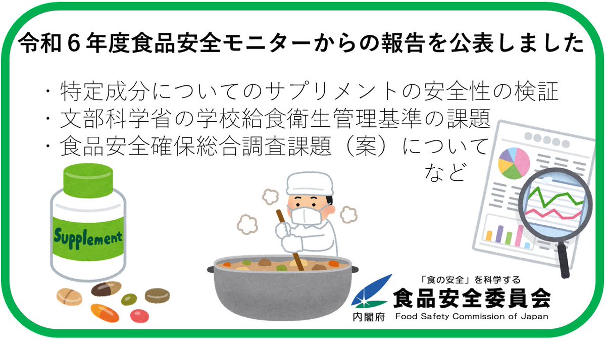 FSCJ_PR's tweet image. 日頃の生活の中で気が付いた #食品安全 に関する課題や問題点についての提案・報告を頂く「食品安全モニター」からの報告を取りまとめました。
#健康食品 、#リスクコミュニケーション などについて関係省庁等からの回答も掲載しています。
fsc.go.jp/monitor/monito…