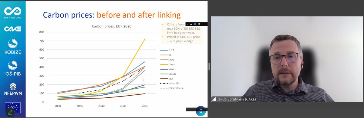 Centrum Analiz Klimatyczno - Energetycznych (CAKE) (@climate_cake) on Twitter photo 🌍On the 27th June 2025 @CLIMATE_CAKE/#KOBIZE participated in the "#LIFE COASE- Workshop on ex-ante assessments of #emissions trading" organised by <a href="/EUI_FSR/">Florence School of Regulation</a>.
#LIFEVIIEW2050 #LIFEENSPIRE #KOBIZE #EUETS #carbonprice 🌍On the 27th June 2025 @CLIMATE_CAKE/#KOBIZE participated in the "#LIFE COASE- Workshop on ex-ante assessments of #emissions trading" organised by <a href="/EUI_FSR/">Florence School of Regulation</a>.
#LIFEVIIEW2050 #LIFEENSPIRE #KOBIZE #EUETS #carbonprice
