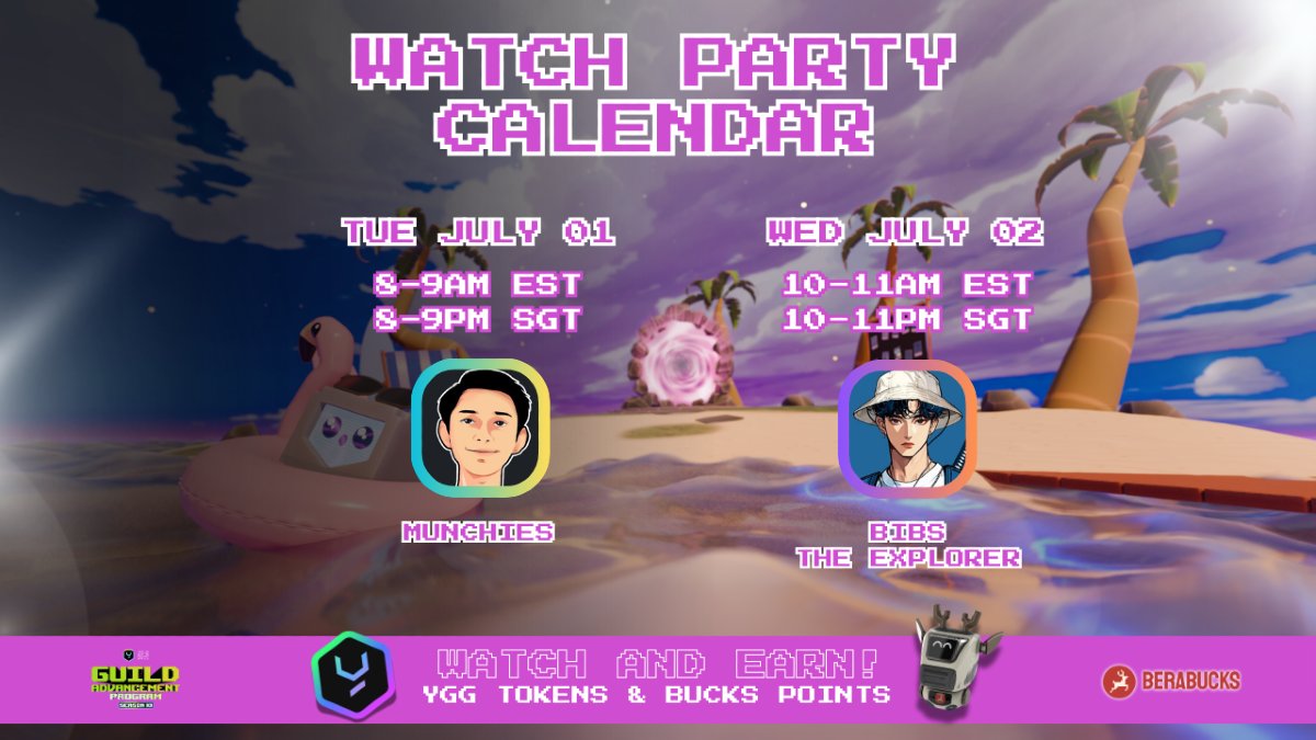 Yield Guild Games (@yieldguild) on Twitter photo 🚨 WATCH & EARN Alert! 🚨
Stack $YGG + Buck Points this week with epic livestreams on @berabucks!
📅 THIS WEEK'S SCHEDULE:
Tuesday 7/1 → 8-9 AM EST | 8-9 PM SGT
🎮 <a href="/NFTmunchiess/">munchies🐰 | YGG</a> hosting
🔗 berabucks.com/watch/gap-s10/…
Wednesday 7/2 → 10-11 AM EST | 10-11 PM SGT
🎮 🚨 WATCH & EARN Alert! 🚨
Stack $YGG + Buck Points this week with epic livestreams on @berabucks!
📅 THIS WEEK'S SCHEDULE:
Tuesday 7/1 → 8-9 AM EST | 8-9 PM SGT
🎮 <a href="/NFTmunchiess/">munchies🐰 | YGG</a> hosting
🔗 berabucks.com/watch/gap-s10/…
Wednesday 7/2 → 10-11 AM EST | 10-11 PM SGT
🎮