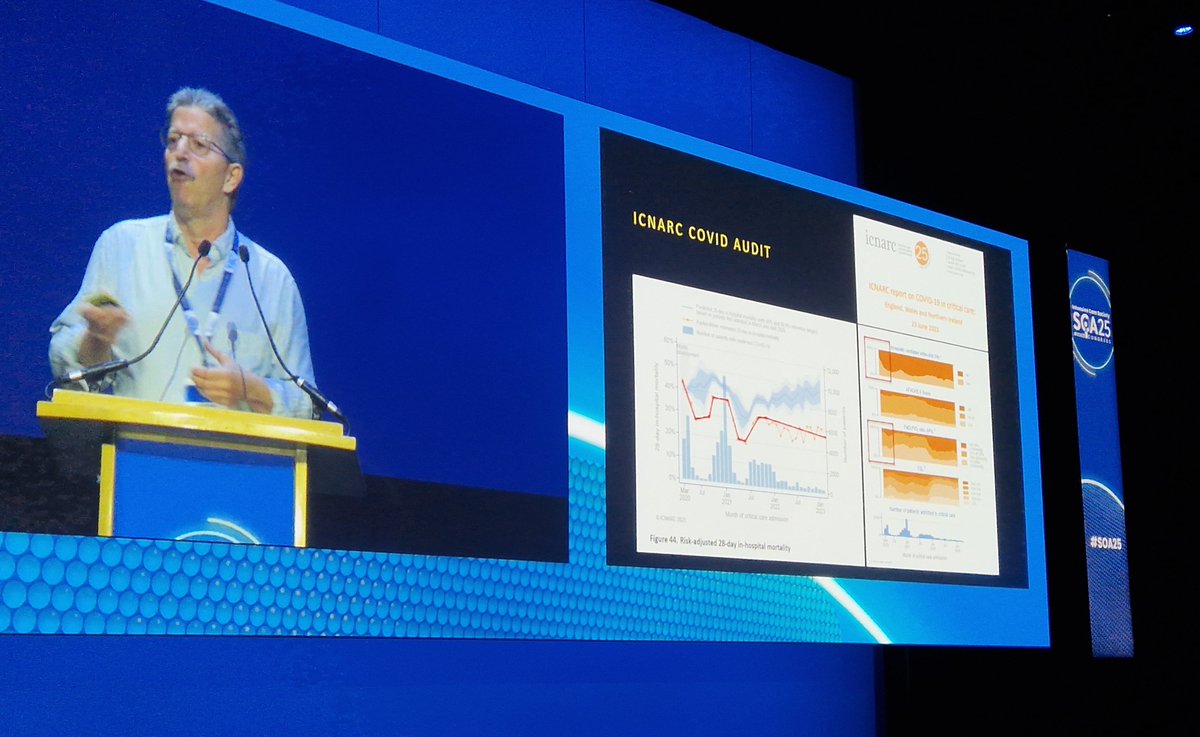 ICNARC's tweet image. A very interesting opening talk from Professor Mervyn Singer at #SOA25, sharing his reflections on the progress in intensive care over the past 40 years (including an honourable mention of ICNARC!)