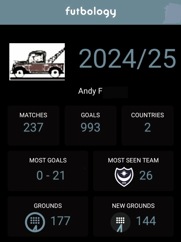 So long 2024/25 👋

.. now where to go in 2025/26 🤔

Have a great season #All 👍