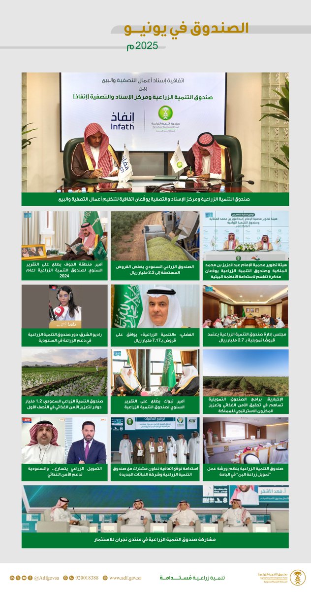 أبرز أخبار الصندوق خلال شهر يونيو 2025م. #تنمية_زراعية_مستدامة