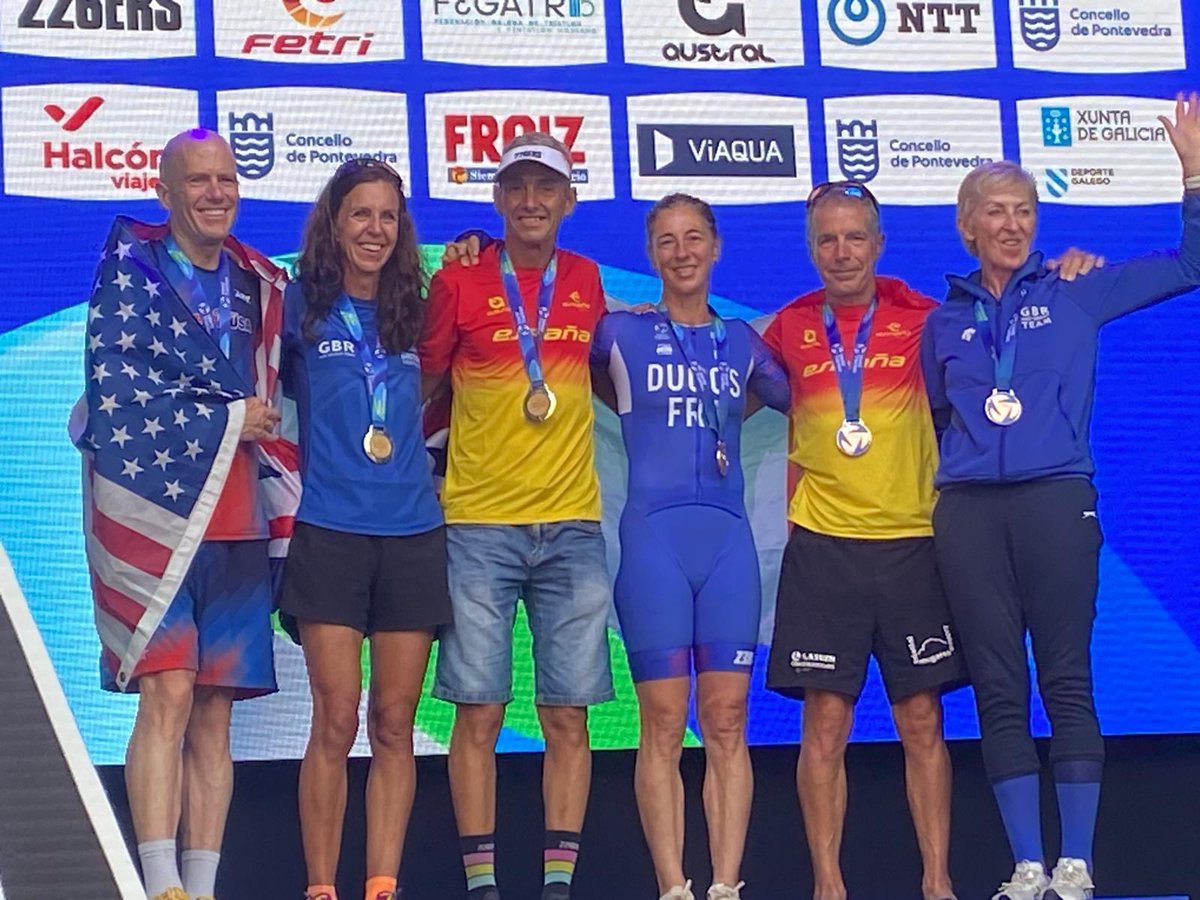 SynergieCoaching tweet media