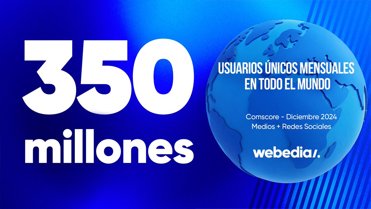 WebediaES's tweet image. !EL GRUPO WEBEDIA IMPACTA A 350 MILLONES DE USUARIOS ÚNICOS AL MES EN TODO EL MUNDO!

Nos convertimos en el primer actor francés que mide su audiencia mundial deduplicada en todos sus ámbitos de publicación: medios propios, apps, perfiles sociales de sus marcas y YouTube.