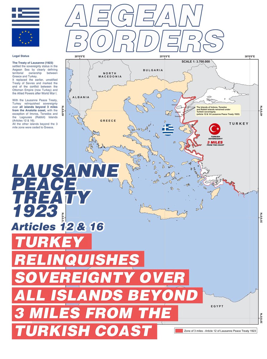 ictinus_x's tweet image. 🇬🇷🇹🇷 Turkey has long sought to frame its irredentist claims in the Aegean as “disputes,” fabricating a narrative of “disputed areas” to challenge Greek sovereignty over various islands, islets, and rocks - despite the fact that the borders are clearly defined and legally settled…
