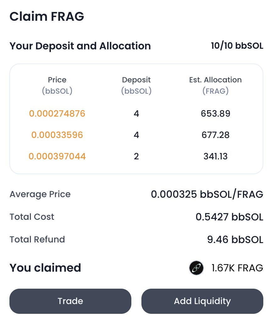 1670 $FRAG for 0.58 SOL ~ $88 on <a href="/byreal_io/">Byreal</a> IDO
6320 $FRAG from <a href="/MadLads/">Mad Lads</a> and <a href="/TOPU_Inc/">TOPU, Inc.</a> 
580 $FRAG from <a href="/Backpack/">Backpack 🎒</a> 

Sold 75% on <a href="/WhalesMarket/">Whales Market 🐳</a> for $0.25 🚀