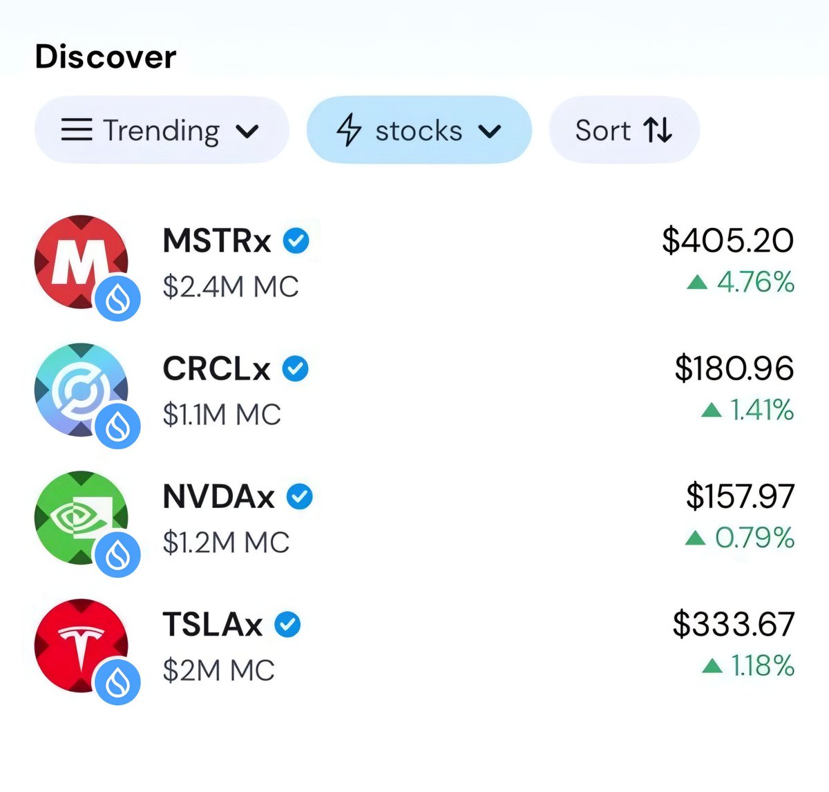 THE LINE BETWEEN TRADFI AND DEFI IS ABOUT TO DISAPPEAR — STOCKS ON $SUI INCOMING 👀
