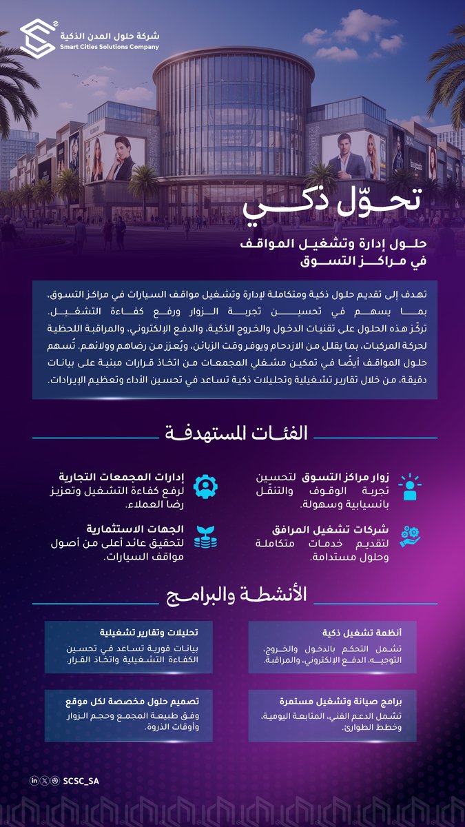 حلول المدن الذكية Smart Cities Solutions tweet media