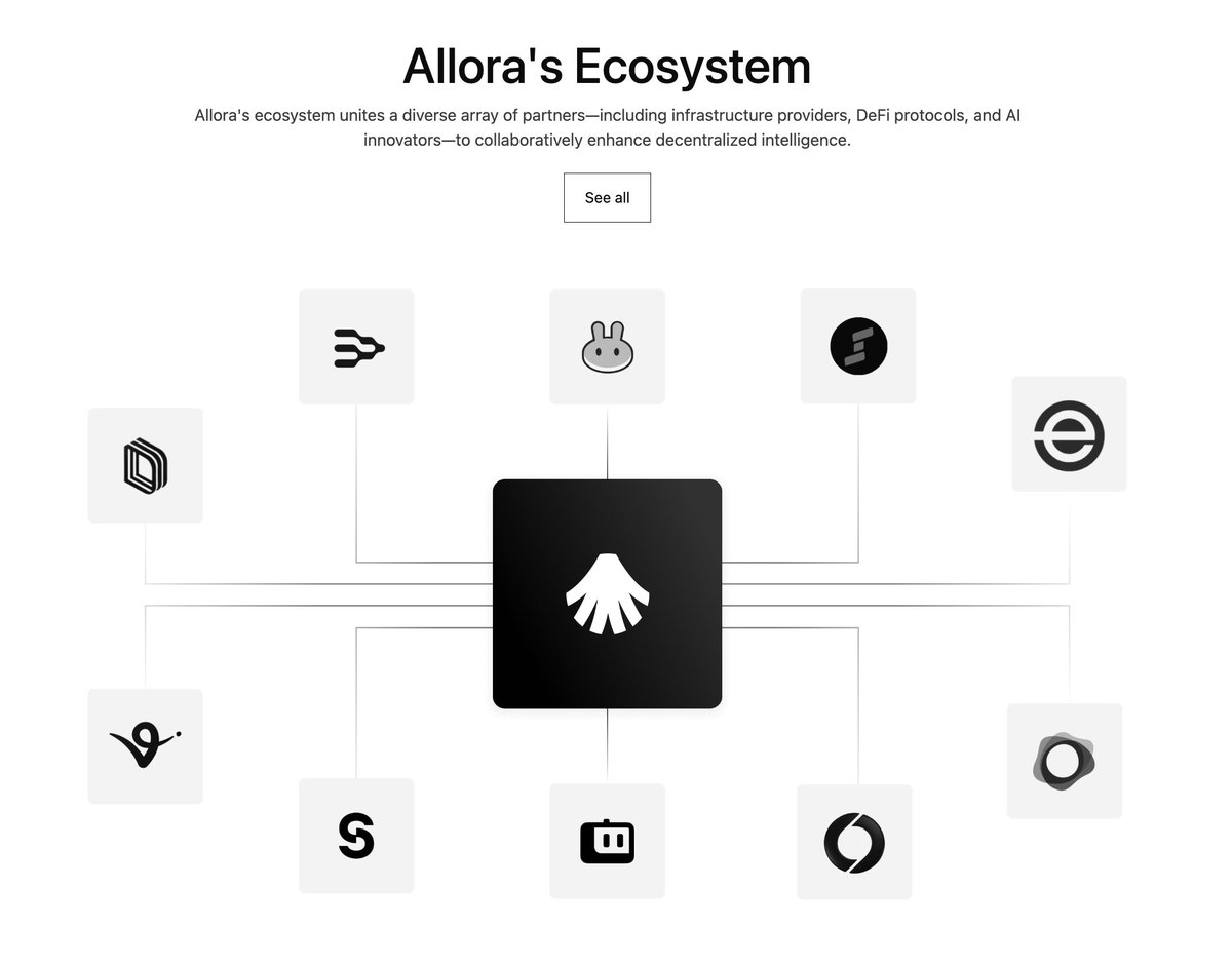Allora : Beyond the Limits of Isolated Intelligence TL;DR • Allora is a  decentralized AI network that aggregates multiple machine learning models  to deliver more accurate predictions than any single model could